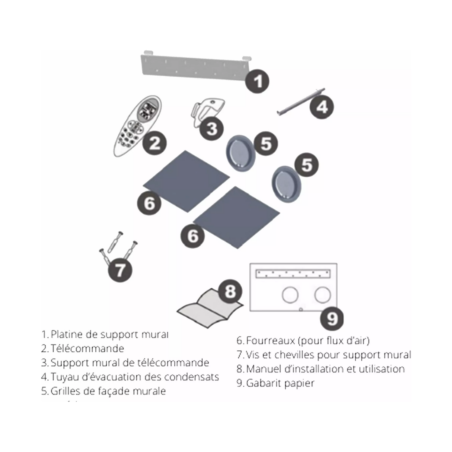Clim fixe unité intérieur OPTIMEO OAC-250-RE2