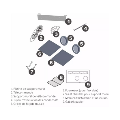 Clim fixe unité intérieur OPTIMEO OAC-250-RE2