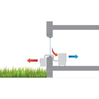 Climatiseur mobile Remko RKL 495 DC 4,3 kW jusqu'à 80m2 Blanc